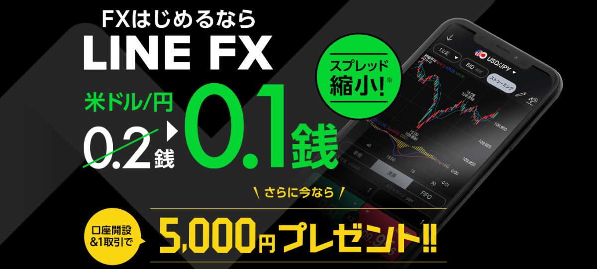 【国内FX】LINEFXの新規口座開設&1取引するだけで5,000円もらえます