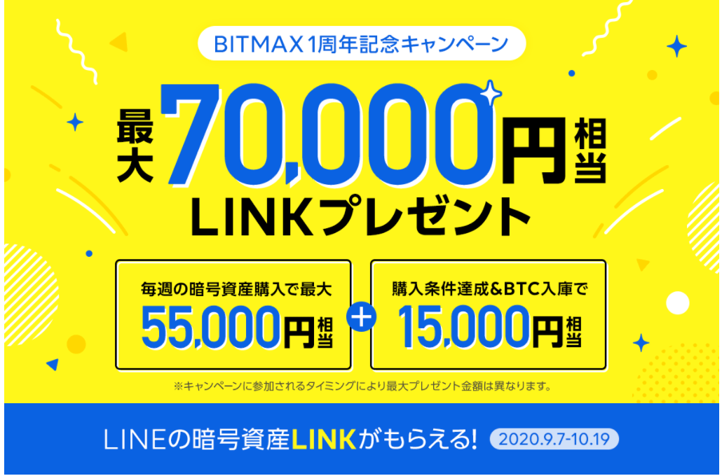 【仮想通貨】BITMAXキャンペーンを使ってノーリスクで3万円稼ぐ方法