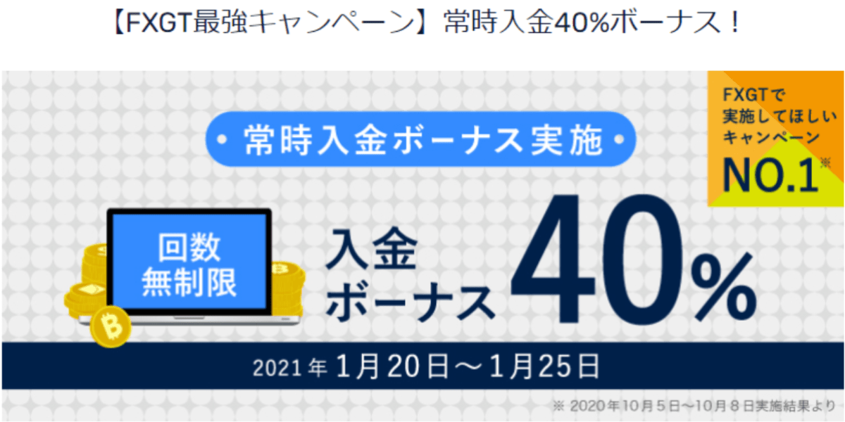 【海外FX】FXGTで回数無制限!常時入金40%ボーナスキャンペーン実施中!